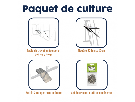 Kit de culture