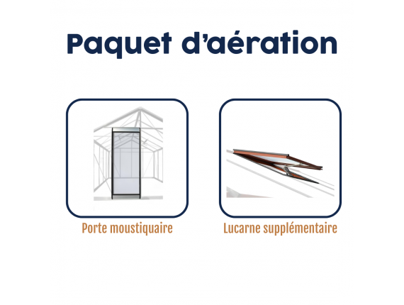 Kit de ventilation